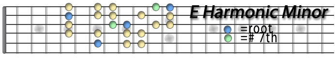 E Harmonic Minor.jpg